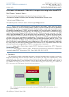 Научная статья на тему 'PERFORMANCE ENHANCEMENT OF TRIBOELECTRIC NANOGENERATOR USING IODINE DOPED PVDF'