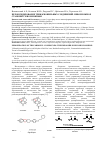 Научная статья на тему 'Пероксидирование трикарбонильных соединений. Невозможное становится возможным'