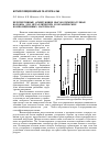 Научная статья на тему 'Перспективные армирующие высокотемпературные волокна для металлических и керамических композиционных материалов'