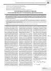 Научная статья на тему 'Перспективные параметры развития сельскохозяйственного производства Амурской области'