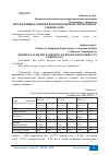 Научная статья на тему 'ПЕРСПЕКТИВЫ РАЗВИТИЯ ВОЗОБНОВЛЯЕМОЙ ЭНЕРГЕТИКИ В УЗБЕКИСТАНЕ'