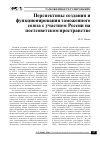 Научная статья на тему 'Перспективы создания и функционирования таможенного союза с участием России на постсоветском пространстве'