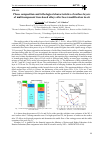 Научная статья на тему 'Phase composition and tribological characteristics of surface layers of multicomponent iron-based alloys after laser modification in air'