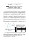 Научная статья на тему 'Photoand electroluminescence in mid-infrared range from HgCdTe based waveguide structures'