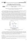 Научная статья на тему 'Photoluminescence of SrF2:Eu powders after annealing in CH4/H2 microwave plasma'