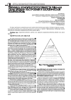 Научная статья на тему 'Пирамида конкурентоспособности рабочей силы: уровни построения и их логическая взаимосвязь'