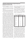 Научная статья на тему 'Пищевая специализация полужесткокрылых (нeteroptera) Казахстана'
