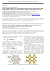 Научная статья на тему 'ПОДБОР КИНЕТИЧЕСКОГО УРАВНЕНИЯ ГЕТЕРОГЕННОГО ВЗАИМОДЕЙСТВИЯ ПРИРОДНЫХ ОРТОФОСФАТОВ КАЛЬЦИЯ С МИНЕРАЛЬНЫМИ КИСЛОТАМИ'