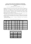 Научная статья на тему 'ПОДБОР ОПТИМАЛЬНЫХ МЕРОПРИЯТИЙ ПО ПОВЫШЕНИЮ ЭФФЕКТИВНОСТИ СИСТЕМЫ ЗАВОДНЕНИЯ МЕСТОРОЖДЕНИЯ Х'