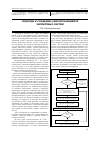 Научная статья на тему 'Подходы к созданию самообучающихся экспертных систем'