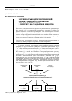 Научная статья на тему 'Погрешность кондуктометрической оценки суммарного содержания сильных электролитов в пересчете на стандартное вещество'