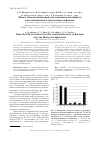 Научная статья на тему 'Поиск биокатализаторов для энантиоселективного восстановления п метоксиацетофенона'