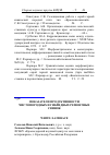 Научная статья на тему 'Показатели продуктивности чистопородных и гибридных ремонтных свинок'