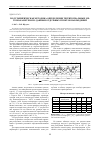 Научная статья на тему 'Полуэмпирическая методика определения территориальных метеопараметров по данным отдельных пунктов наблюдений'