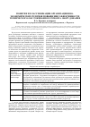 Научная статья на тему 'Понятие и классификация организационно-экономических резервов повышения эффективности технического обслуживания и ремонта оборудования'