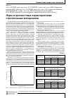 Научная статья на тему 'Поры и прочностные характеристики строительных материалов'