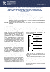 Научная статья на тему 'POSSIBILITIES OF USING INNOVATIVE METHODS IN RUSSIAN LANGUAGE LESSONS TO DEVELOP THE PROFESSIONAL COMPETENCE OF FUTURE SPECIALISTS IN NON-LINGUISTIC UNIVERSITIES'