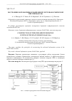 Научная статья на тему 'ПОСТРОЕНИЕ БОРТОВОЙ ИНФОРМАЦИОННОЙ СИСТЕМЫ КОСМИЧЕСКОЙ МИССИИ ReshUСube'