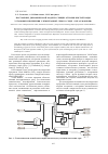 Научная статья на тему 'Построение динамической модели секции отпарки кислой воды установки извлечения элементарной серы в среде «Visual Modeler»'