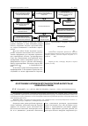 Научная статья на тему 'Построение оптической транспортной магистрали оператора связи'