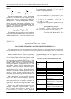 Научная статья на тему 'Построение трехмерной модели зенитной ракеты «SM-3»'