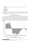 Научная статья на тему 'Потенциал восточных регионов страны в преодолении депопуляции'