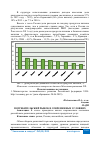 Научная статья на тему 'ПОТРЕБИТЕЛЬСКИЙ РЫНОК В СОВРЕМЕННЫХ УСЛОВИЯХ'