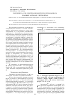 Научная статья на тему 'Поведение 2,6- бис (диметиламинометилен) нитрозофенол-4 в водных растворах электролитов'