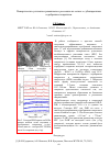 Научная статья на тему 'Поверхностно-усиленное рамановское рассеяние на сетках с субмикронным серебряным покрытием'