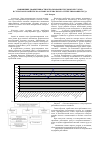 Научная статья на тему 'Повышение эффективности использования трудовых ресурсов в сельском хозяйстве на основе материального стимулирования труда'