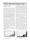 Научная статья на тему 'Повышение эффективности переработки отходов, полученных при производстве продукции птицеводства'