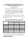 Научная статья на тему 'Повышение эффективности работы риэлторского звена в сфере оказания услуг на рынке недвижимости'