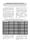 Научная статья на тему 'Повышение финансово-экономической эффективности сельскохозяйственных предприятий Ленинградской области за счет интенсификации производства продукции на инновационной основе'