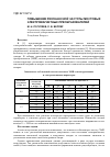 Научная статья на тему 'Повышение резонансной частоты мостовых электромагнитных преобразователей'