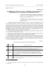 Научная статья на тему 'ПОВЫШЕНИЕ РОЛИ БРЕНДА, КАК УСТОЙЧИВОГО КОНКУРЕНТНОГО ПРЕИМУЩЕСТВА САЛОНОВ КРАСОТЫ ПРЕМИУМ-КЛАССА'