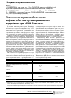 Научная статья на тему 'Повышение термостабильности асфальтобетона путем применения модификатора "мкА Эластен"'