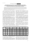 Научная статья на тему 'Позитивные и проблемные компоненты в образовательных коммуникативных мирах студентов различных университетов в кросскультурном постсоветском пространстве'