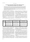 Научная статья на тему 'Практическая интерпретация количественной оценки инновационной активности организации'
