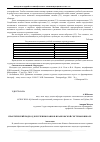 Научная статья на тему 'Практический подход к изучению банков и банковской системы в школе'