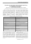 Научная статья на тему 'Практика организации сервисной деятельности на предприятиях автосервиса'