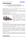 Научная статья на тему 'Практики хозяйственной конкуренции на рынках потребительских товаров современной России'