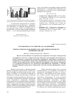 Научная статья на тему 'Препарат Ивлан-2 как диспергатор олигомеров в процессе крашения лавсана'