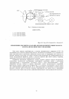 Научная статья на тему 'Приложение для синтеза и анализа шумов в измерительных каналах систем автоматического управления'