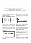 Научная статья на тему 'Применение фосфоната кальция для пигментирования противокоррозионных покрытий'
