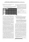 Научная статья на тему 'Применение геометрического метода анализа фазового портрета для оценки биоэлектрической активности головного мозга у подростков с дисфункцией гипоталамо-гипофизарно-тиреоидной системы'