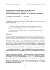 Научная статья на тему 'Применение графических возможностей программной среды r для анализа экспериментальных данных по селекции тритикале'