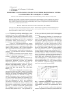 Научная статья на тему 'Применение катализаторов в процессе получения биодизельного топлива в сверхкритических флюидных условиях'