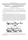 Научная статья на тему 'Применение Matlab в моделировании бортовой системы электроснабжения переменного тока'