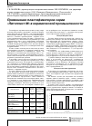 Научная статья на тему 'Применение пластификаторов серии "Литопласт м" в керамической промышленности'