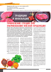 Научная статья на тему 'Применение специй при мариновании мясной продукции'